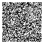 QR код "Суши-Маркет"