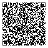 QR код "Сладость"