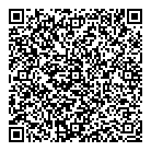QR код "Патрик"