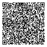 QR код "Доступные сайты"