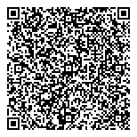 QR код "iПОЛОМАЛ"