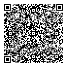 QR код "Практичная мода"