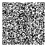 QR код "ПризываНет.ру"