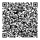 QR код "МулинЕ"
