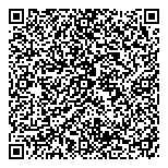 QR код "Мастер безопасности"