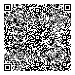 QR код "Шунгит вода"
