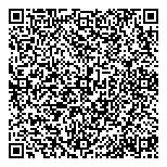 QR код "Настоящие двери"
