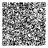 QR код "АВАНГАРД-KOMANDOR"