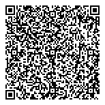 QR код "Медсанчасть №1"
