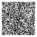 QR код "Все для лестниц"