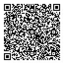 QR код "Candy"