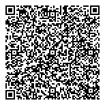 QR код "Сеть аптечных пунктов"