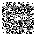 QR код "Фармакопейка"