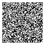 QR код "Модель успеха"