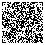 QR код "Баннушка"