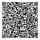 QR код "Эталон красоты"