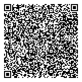 QR код "Боттичелли"