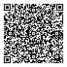 QR код "Дамский пальчик"