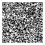 QR код "Imperia"