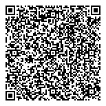QR код "Персона"