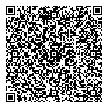 QR код "Нуга Бест"