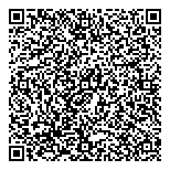 QR код "Университет экологических проблем"