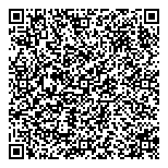 QR код "Персона Lab"