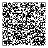 QR код "Метиз-центр"