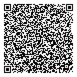 QR код "Сила Механика"