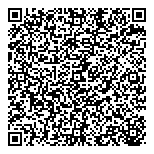 QR код "Макита"