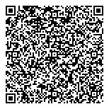 QR код "Мале"