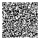 QR код "Рынок труда"