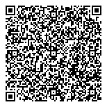 QR код "Women`secret"
