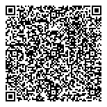 QR код "The Queen"