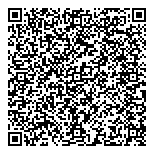 QR код "Мade in Italy"