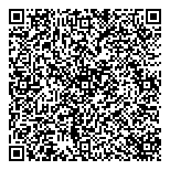 QR код "Бутик польских блузок"