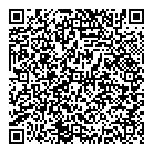 QR код "Sweetie"