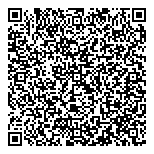 QR код "Рецепт"