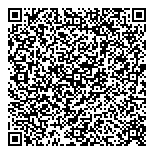 QR код "iМехико"