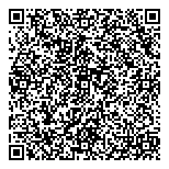 QR код "МС2. Формула энергии"
