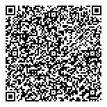 QR код "Кузькина Мать"