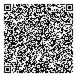 QR код "Аптеки столицы"