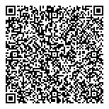 QR код "Столичные аптеки"