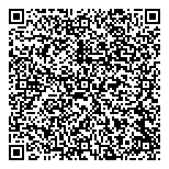 QR код "Все включено"