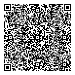QR код "Аптеки Подмосковья"