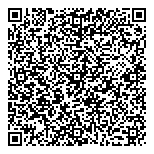 QR код "НСБ-Недвижимость"