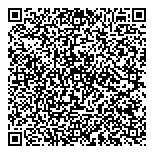 QR код "Доверие"