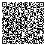 QR код "Аптеки столицы"