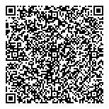 QR код "Агентство недвижимости"