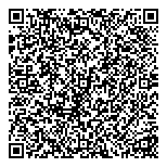 QR код "Агентство недвижимости"